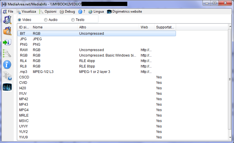 Come riconoscere un formato video con MediaInfo