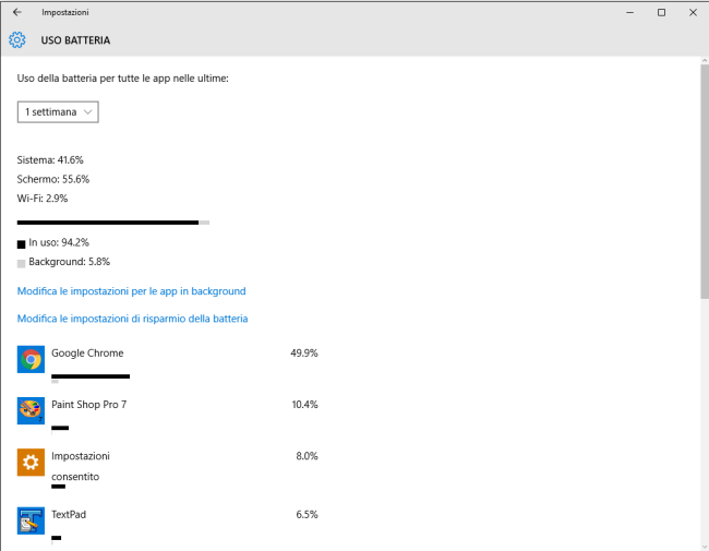 Risparmia batteria in Windows 10, a che cosa serve?