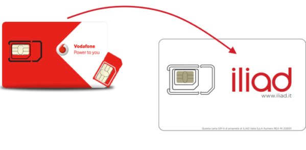 Iliad accusa Vodafone per i ritardi nella portabilità delle numerazioni