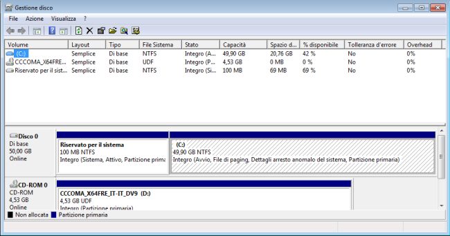 Come rivitalizzare un vecchio PC