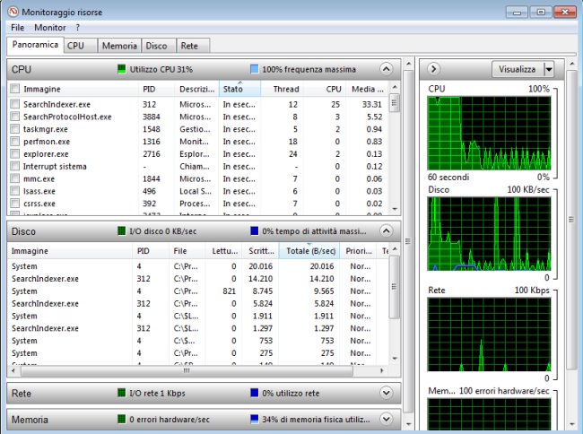 Come rivitalizzare un vecchio PC