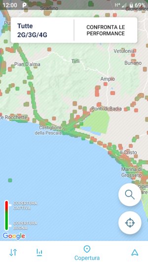Router 4G per usare Iliad, Ho. Mobile, Tiscali e gli altri operatori
