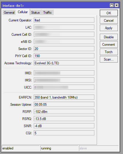Router 4G per usare Iliad, Ho. Mobile, Tiscali e gli altri operatori