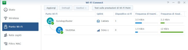 Router WiFi mesh Synology: recensione di MR2200ac, RT2600ac e SRM 1.2
