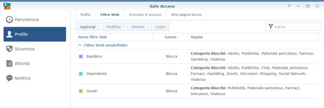 Router WiFi mesh Synology: recensione di MR2200ac, RT2600ac e SRM 1.2