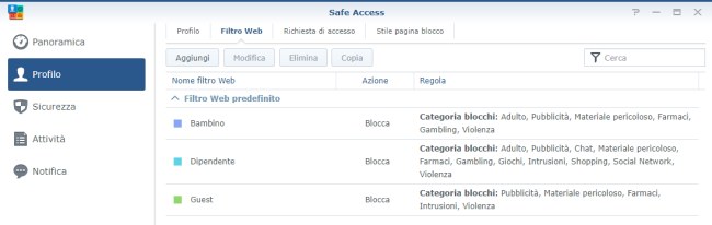 Router WiFi Synology: i punti di forza del sistema operativo SRM