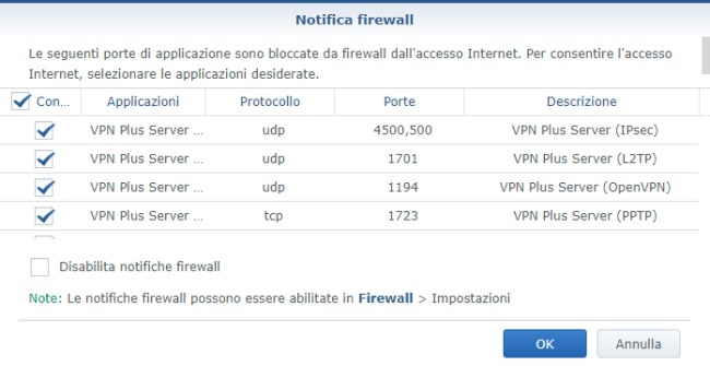Router WiFi Synology: i punti di forza del sistema operativo SRM