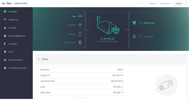 Router WiFi che diventa hotspot e supporta sia OpenVPN che WireGuard