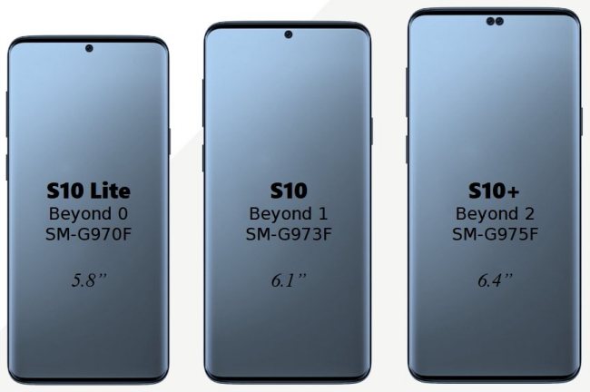 I nuovi Samsung Galaxy S10 saranno presentati il 20 febbraio