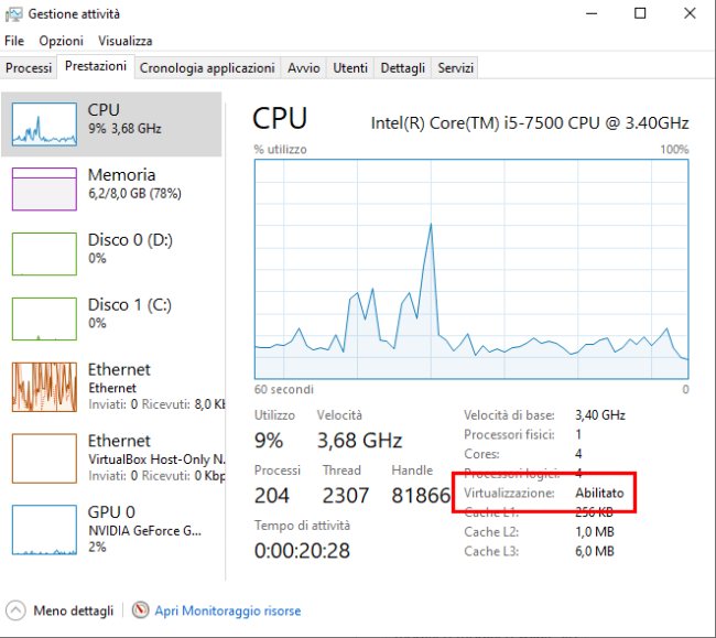 Sandbox, cos'è e come funziona quella di Windows 10