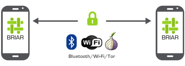 Messaggistica più sicura con l'app Briar che si appoggia alla rete Tor