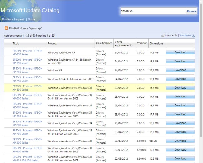 Scaricare driver: come farlo utilizzando solo il sito Microsoft