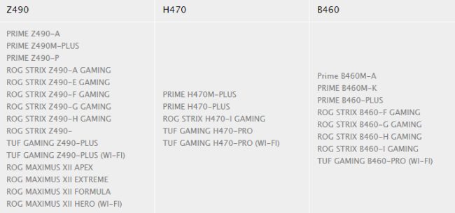 Asus pubblica la lista di 29 nuove schede madri compatibili con le CPU Intel Comet Lake