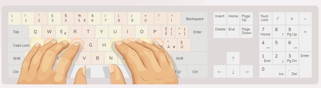 Scrivere veloce con la tastiera: come fare con un test
