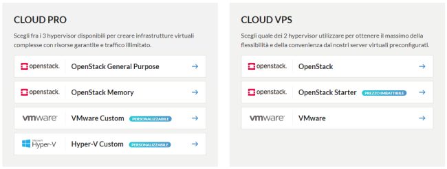 Server cloud: come ottenere garanzie di performance a un costo contenuto