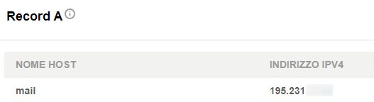 Server di posta: come crearne uno con Poste.io