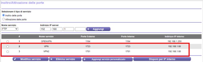 Server VPN in Windows 10 e Windows Server: come crearlo senza installare altri software