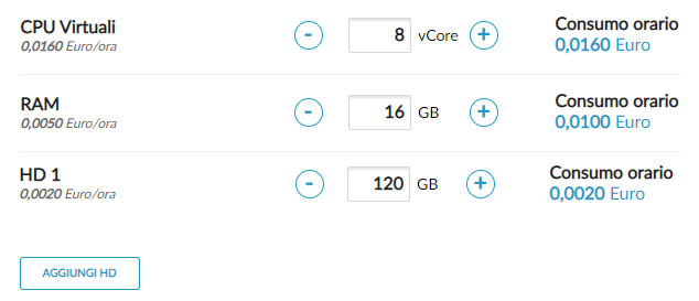Differenze tra servizi cloud: confronto tra Cloud Server Pro, Smart e Jelastic Cloud