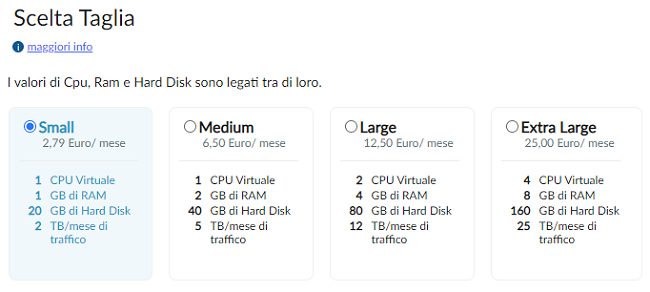 Differenze tra servizi cloud: confronto tra Cloud Server Pro, Smart e Jelastic Cloud
