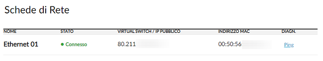 Differenze tra servizi cloud: confronto tra Cloud Server Pro, Smart e Jelastic Cloud