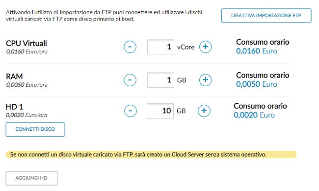 Differenze tra servizi cloud: confronto tra Cloud Server Pro, Smart e Jelastic Cloud
