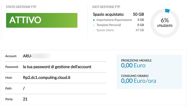Differenze tra servizi cloud: confronto tra Cloud Server Pro, Smart e Jelastic Cloud