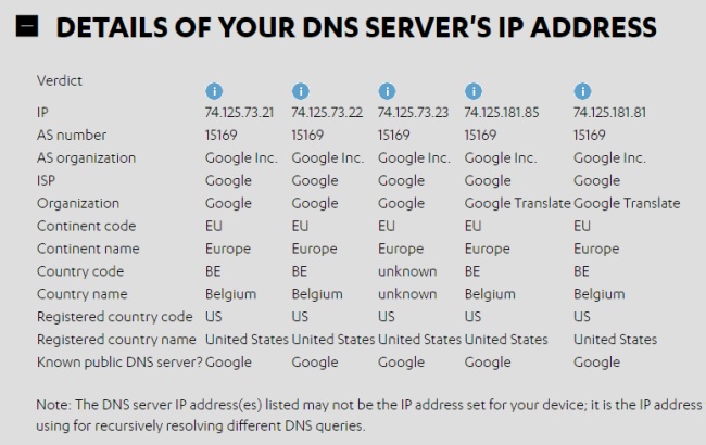 Il server DNS non risponde: come risolvere
