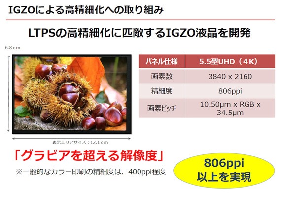 Display Sharp Ultra HD 4K da 5,5 pollici e 806 ppi