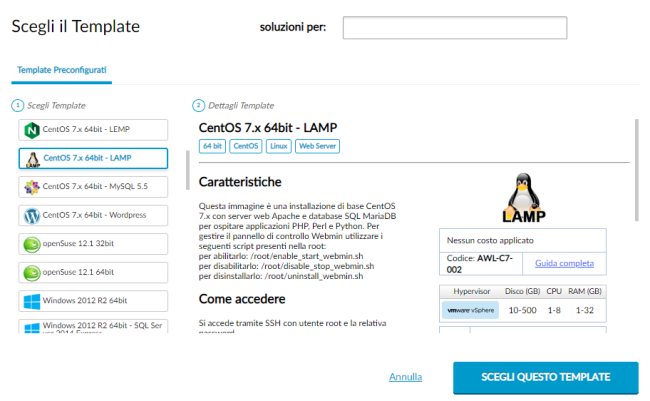Come mettere in sicurezza un server virtuale Linux sul cloud
