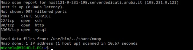 Come mettere in sicurezza un server virtuale Linux sul cloud