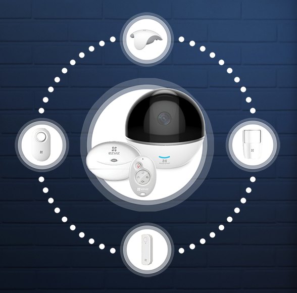 La sicurezza delle telecamere Fastweb per la smart home