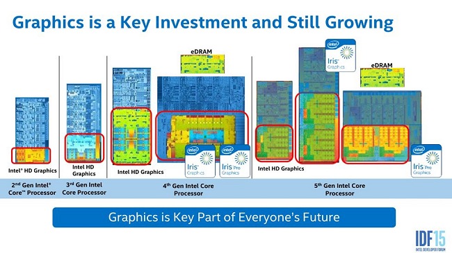 Intel presenta Skylake, ancora riserbo sui prezzi