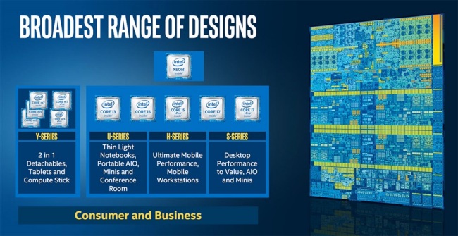 Intel Skylake, i dettagli sulla nuova famiglia di processori