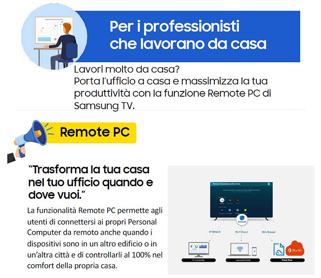 Samsung Remote Access: smart working, smart learning e gaming con la smart TV
