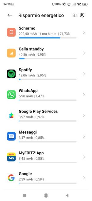Smartphone Android si scalda: come evitare il surriscaldamento