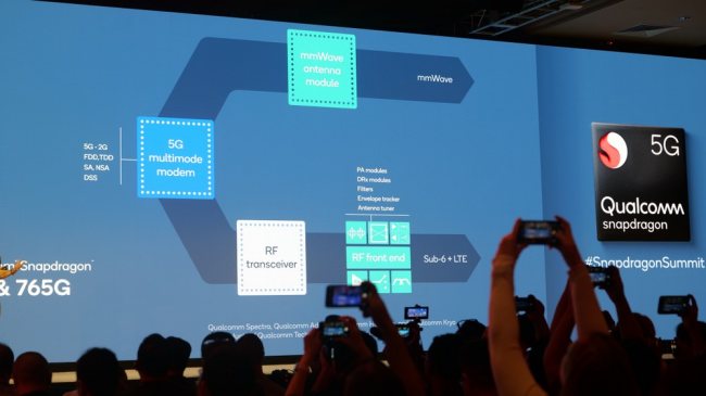 Qualcomm annuncia i nuovi SoC Snapdragon 865 e 765 con modem 5G integrato