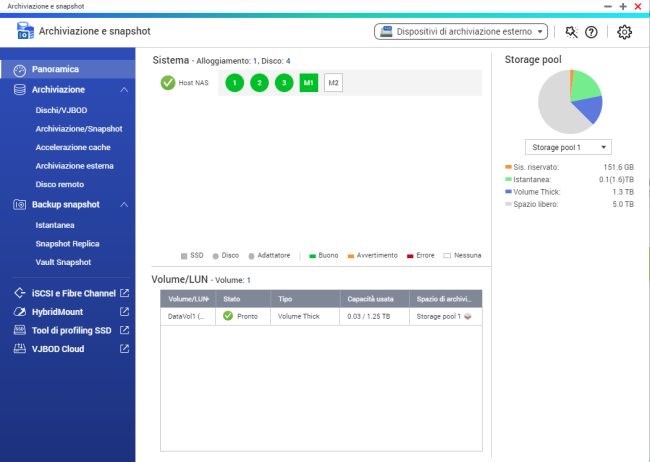 Backup 3-2-1: cos'è e perché è la mossa vincente per proteggere i dati