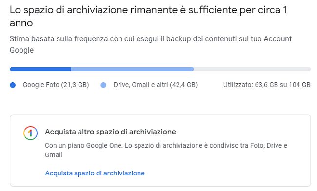 Spazio Google Foto scarseggia: ecco come risolvere
