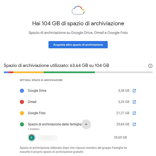 Spazio Google Foto scarseggia: ecco come risolvere