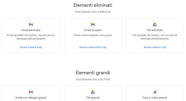 Spazio Google Foto scarseggia: ecco come risolvere