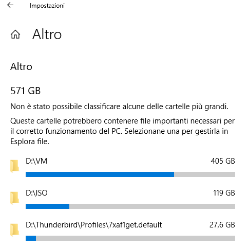 Spazio occupato su disco e dimensioni delle cartelle in Windows