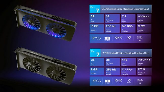 Intel Arc Alchemist: ecco le specifiche delle nuove schede grafiche