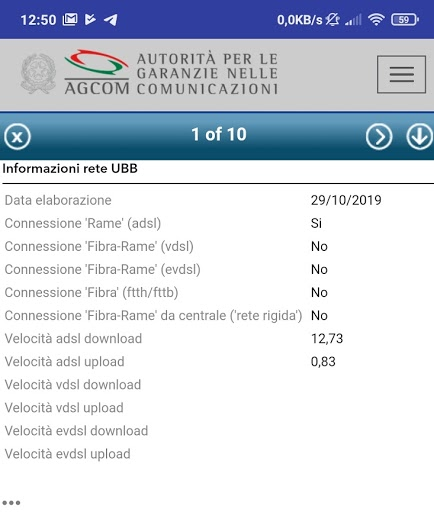 Speed test, verificare la velocità della connessione in modo rapido