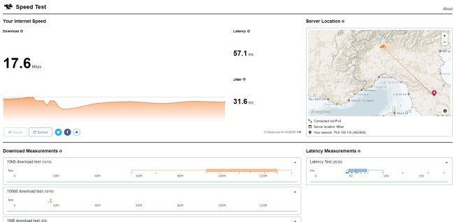 Speed test, verificare la velocità della connessione in modo rapido