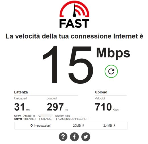 Speed test, verificare la velocità della connessione in modo rapido