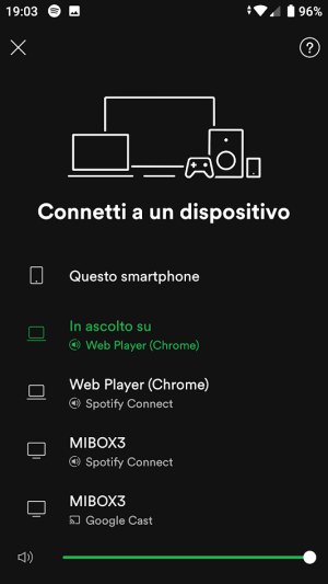 Spotify Premium: cosa offre in più e come usarlo al meglio