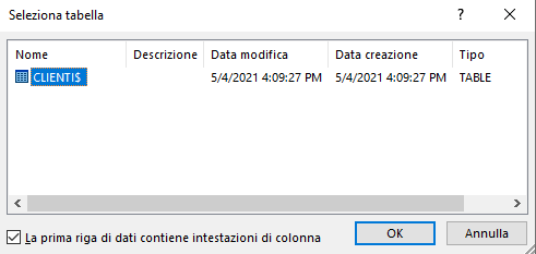 Stampa unione: cos'è e come si fa con Word ed Excel