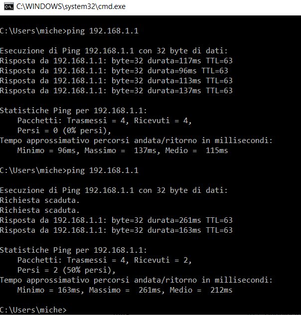 Come stampare a distanza attraverso una connessione OpenVPN