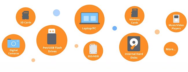 Recupero dati con AnyRecover: come funziona il programma