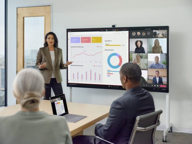 Come funziona la videocamera Surface Hub 2 Smart Camera basata sull'intelligenza artificiale